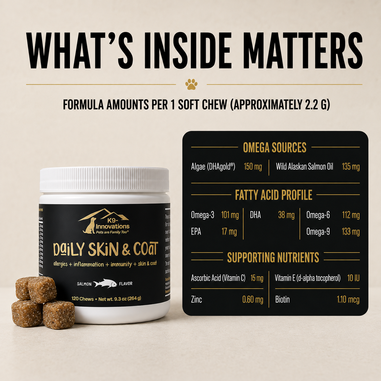K9-Innovations Daily Skin & Coat dog chews with Omega 3-6-9, DHA and Wild Alaskan Salmon Oil to support healthy skin and coat